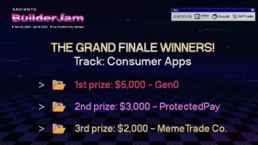 The Meme Trade Co. Student Team (SIT and SEB) won Third Place and received a scholarship in the Ancient8 Builder Jam competition.